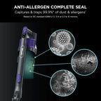 Shark Cordless Stick Vacuum Cleaner with Anti Hair Wrap, Up to 40 mins run-time