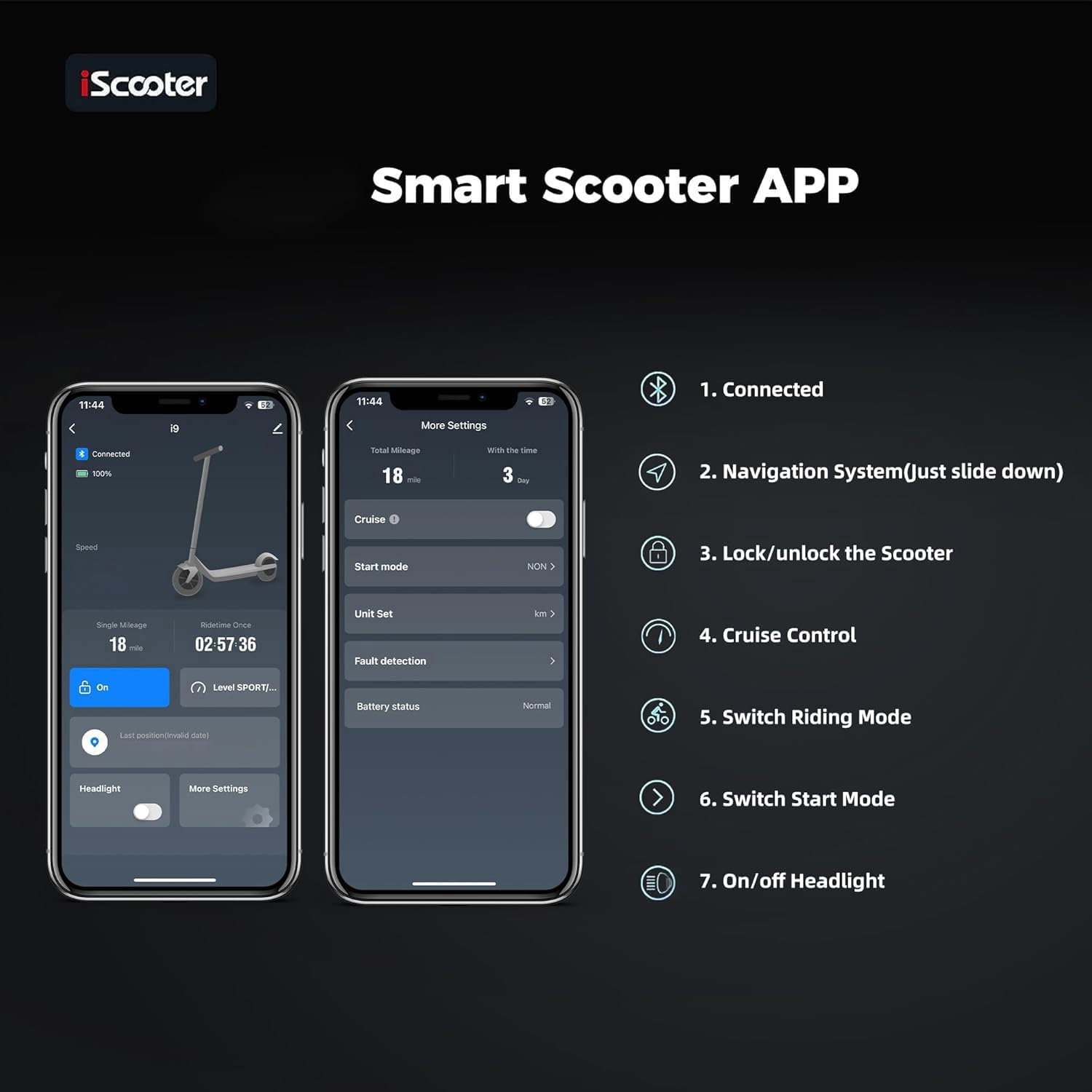 iScooter Electric Scooter, i9 Electric Scooters Adult, 8.5”Solid Tires, 30km Range, 3 Speed Mode