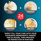 Ninja CREAMi Ice Cream Maker & Frozen Dessert Maker with 3 Tubs, 7 Programs