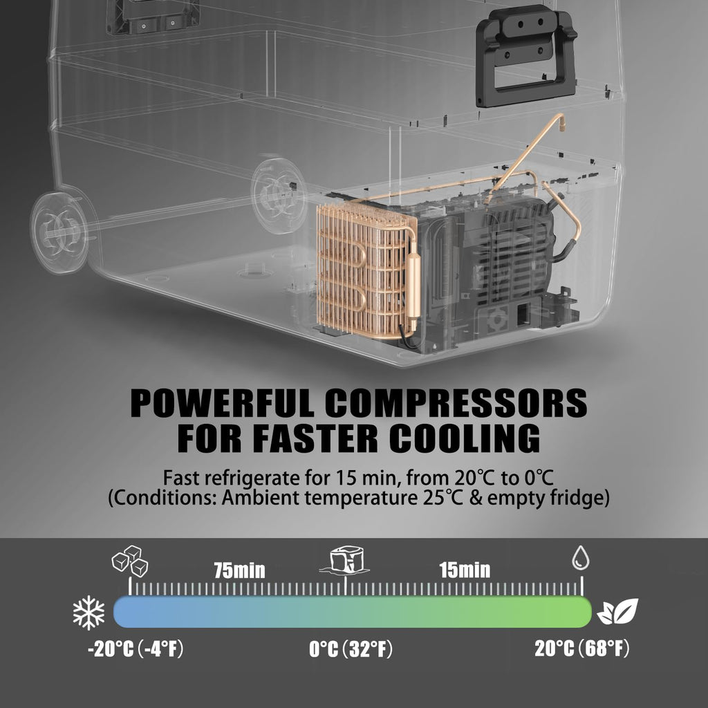 Alpicool T50 50L Compressor Car Refrigerator, Portable Camping Fridge DC 12v Freezer for TruckCampervanRVBoat
