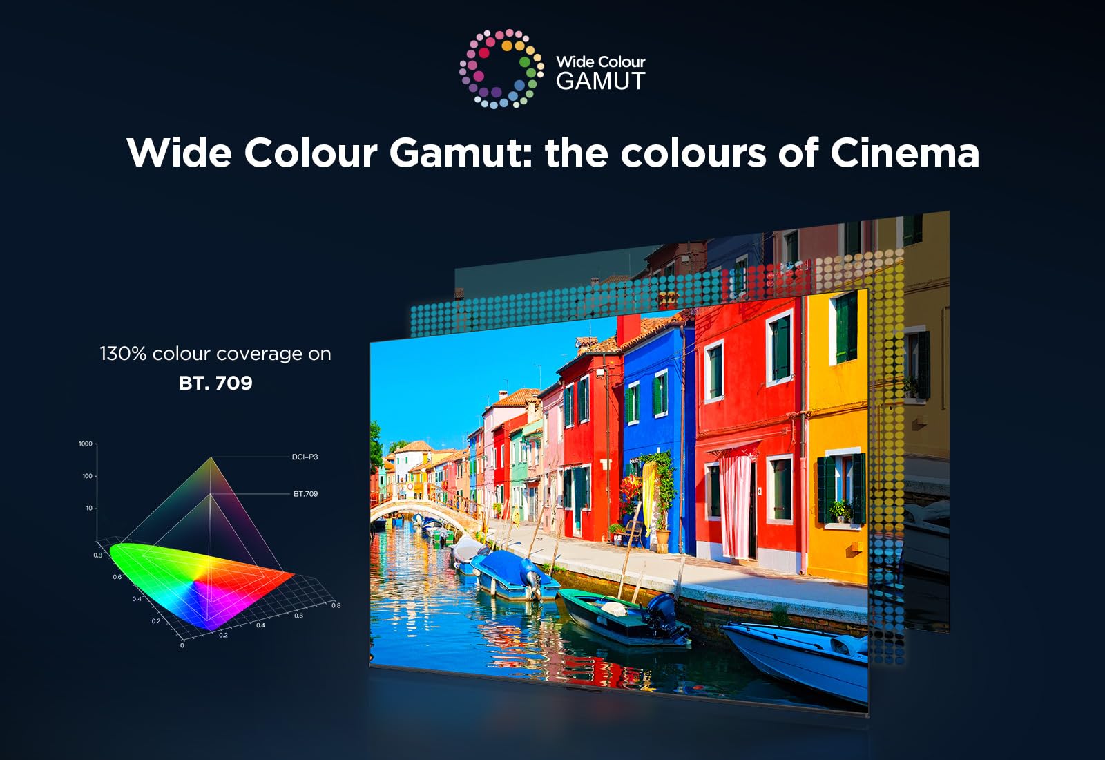 TCL 43P755K 43-inch Ultra HD, Wide Color Gamut, 4K HDR TV